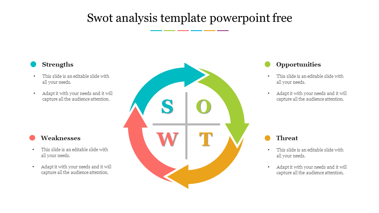 swot analysis template powerpoint free